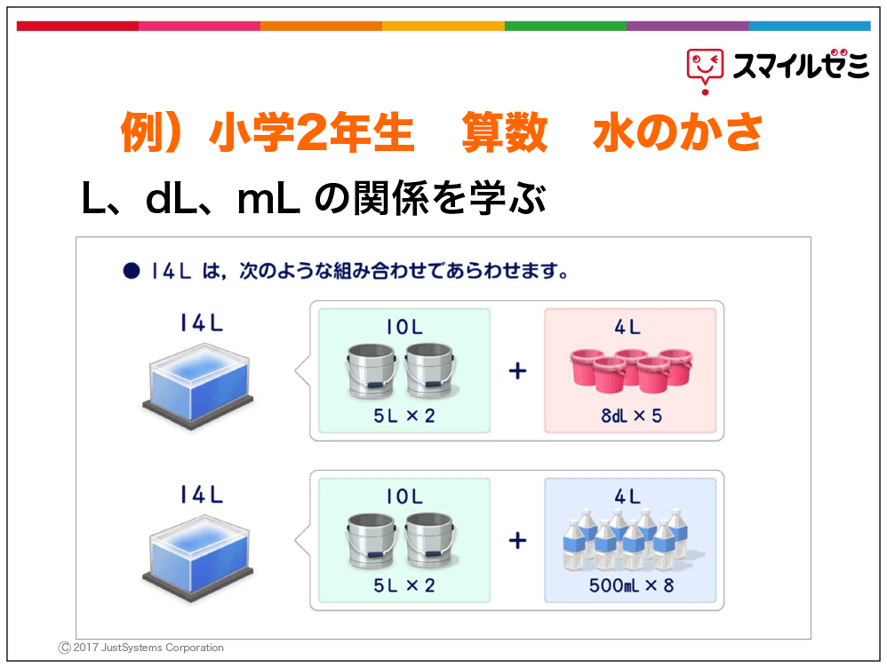 例