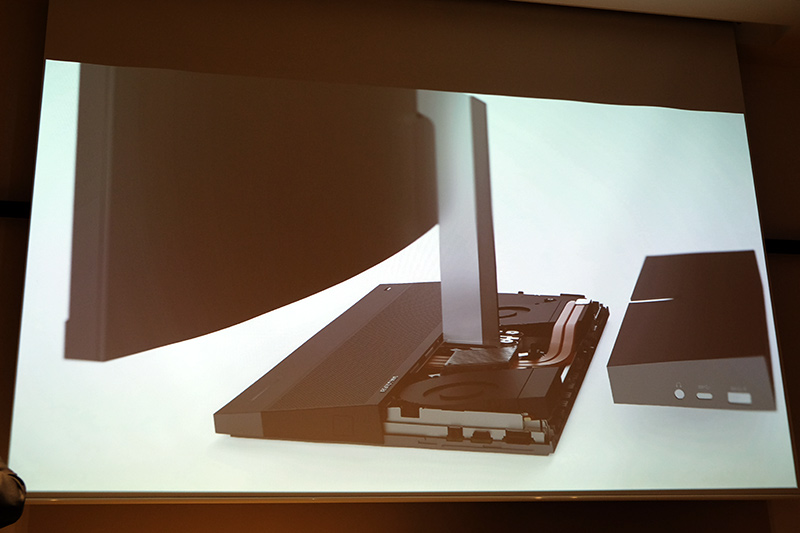 内部コンポーネントへ容易にアクセス