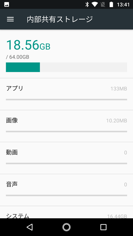 内部共有ストレージ