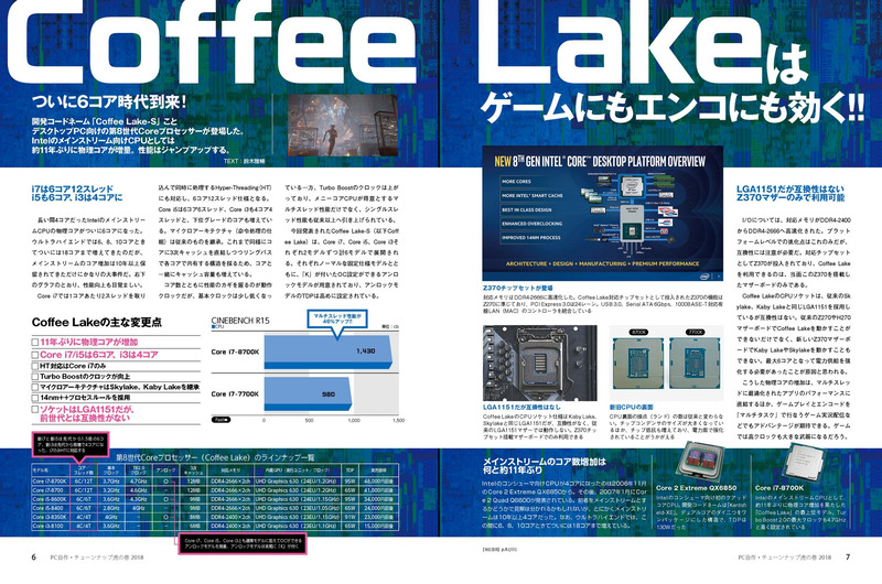 人気の最新CPU、Coffee Lakeの情報も満載。ようやくメインストリームCPUのコア数が増えたので、かなりの注目を集めています