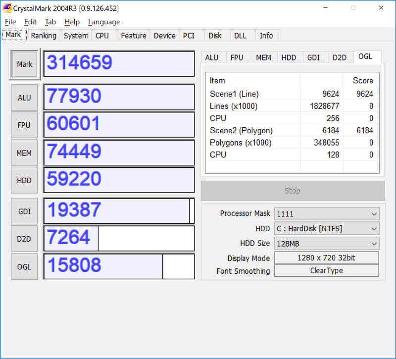 CrystalMark。ALU 77930、FPU 60601、MEM 74449、HDD 59220、GDI 19387、D2D 7264、OGL 15808