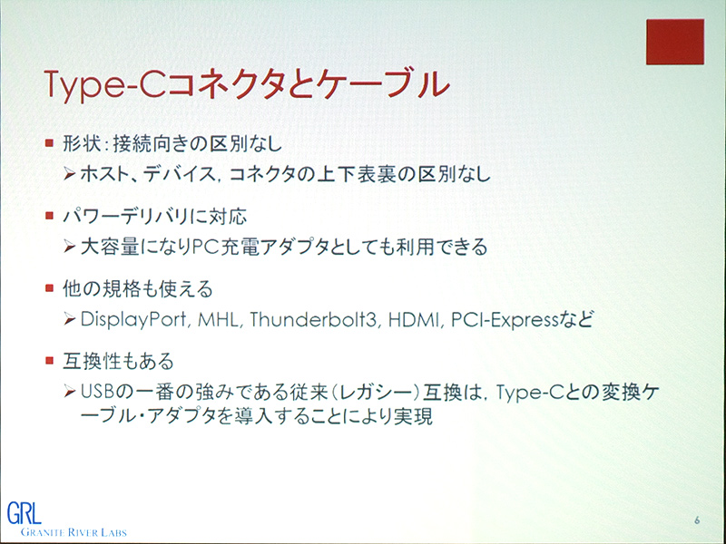 Type-C端子とケーブル