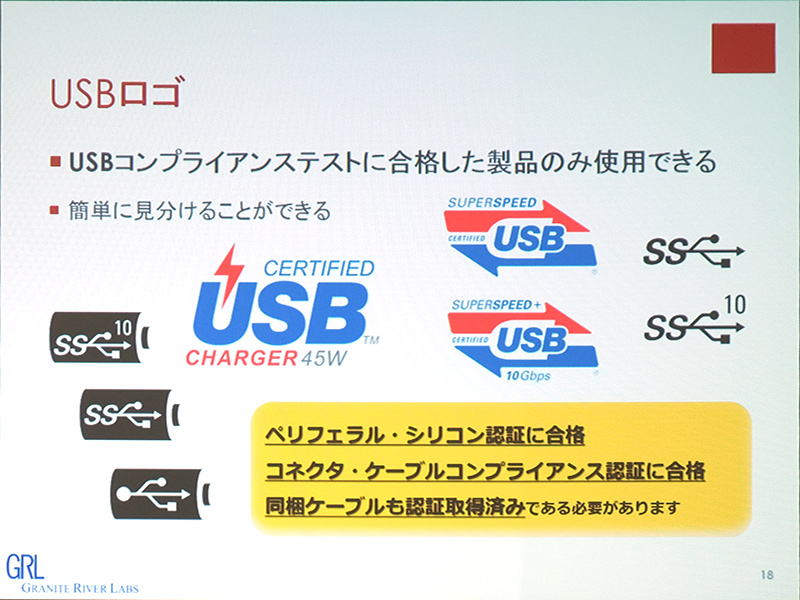 USBロゴはコンプライアンステストに合格した製品のみつけられる。中央の「Certified USB Charger 45W」ロゴは、USB PDのコンプライアンス認証に合格していることを示すもの