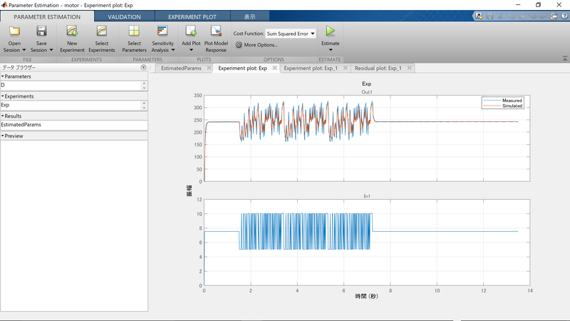 モーターのパラメータ推定