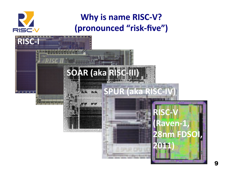 RISC-Vに至るまでの道程