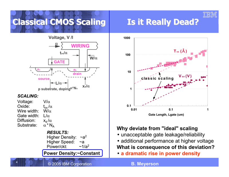 デナードスケーリング(HotChips 18でのIBMのRobert H. Dennard氏の講演から)