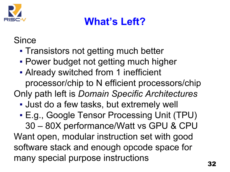プロセッサの高性能化で残された道はドメインスペシフィックアーキテクチャ
