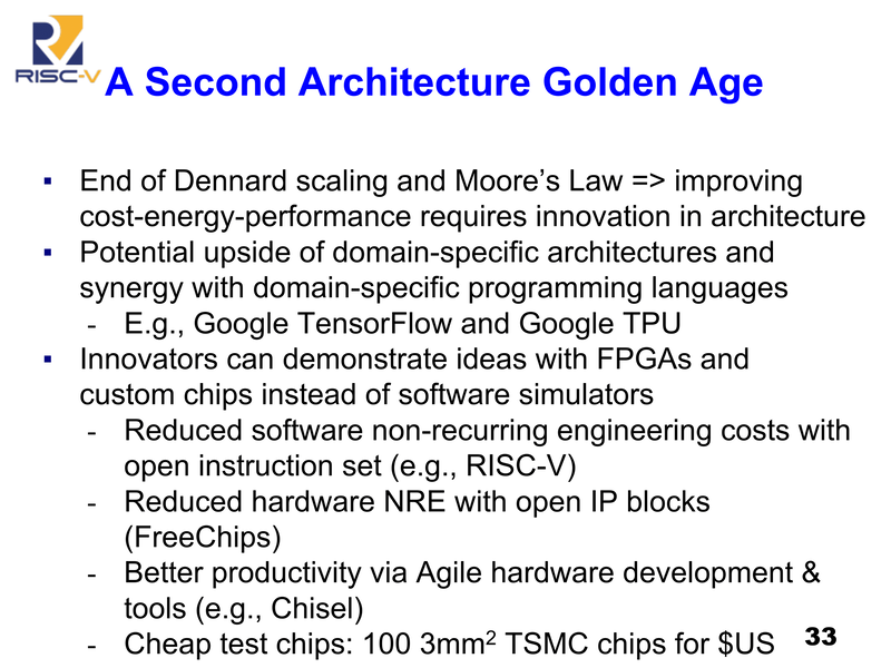 ドメインスペシフィックの改革が次のアーキテクチャの黄金時代を築く