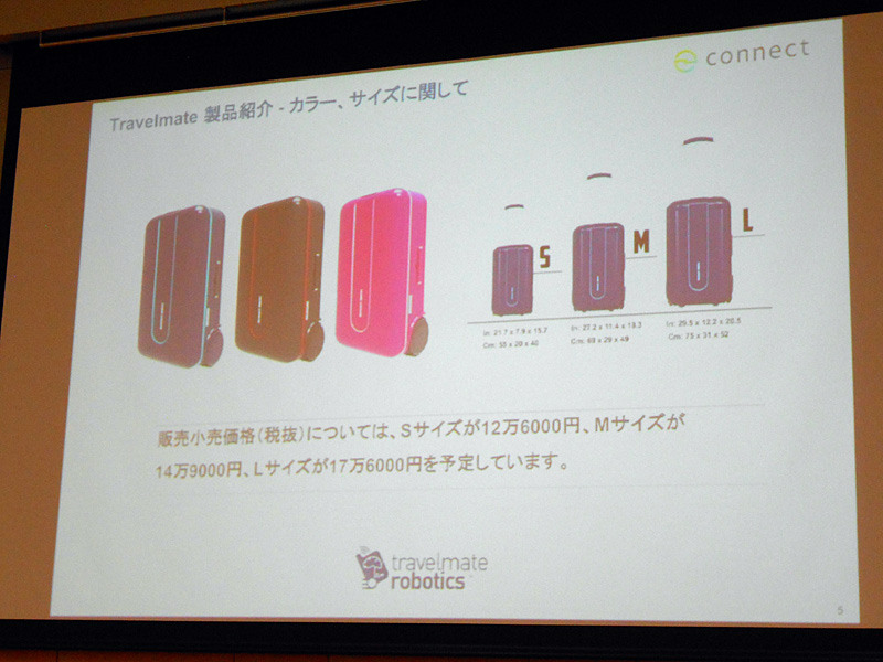 サイズおよび価格