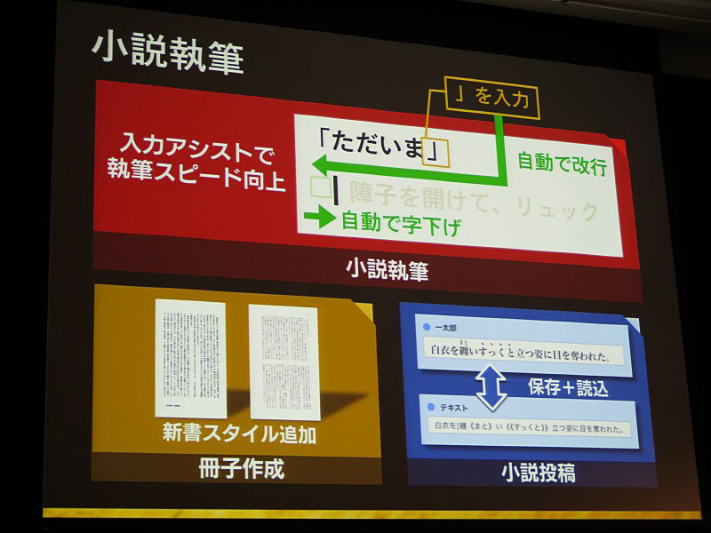 小説執筆をサポートする機能も