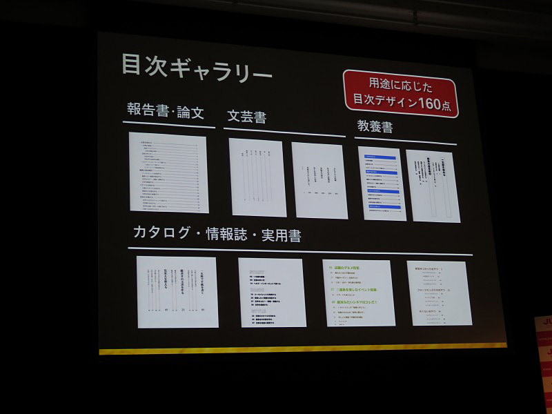 目次ギャラリー