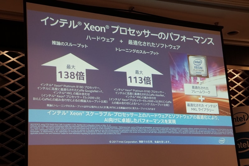 Xeon Platinum 8180は、従来のXeonに対し、学習も推論も100倍以上高速化が可能