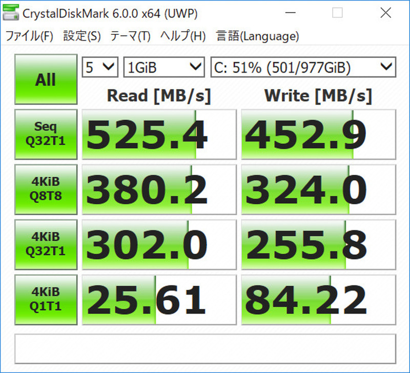 Core i7-7600UのシステムでSATA接続の3D NAND SSDを図った結果