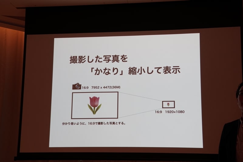 8Kクラスの写真をフルHDで表示すると16分の1に縮小される