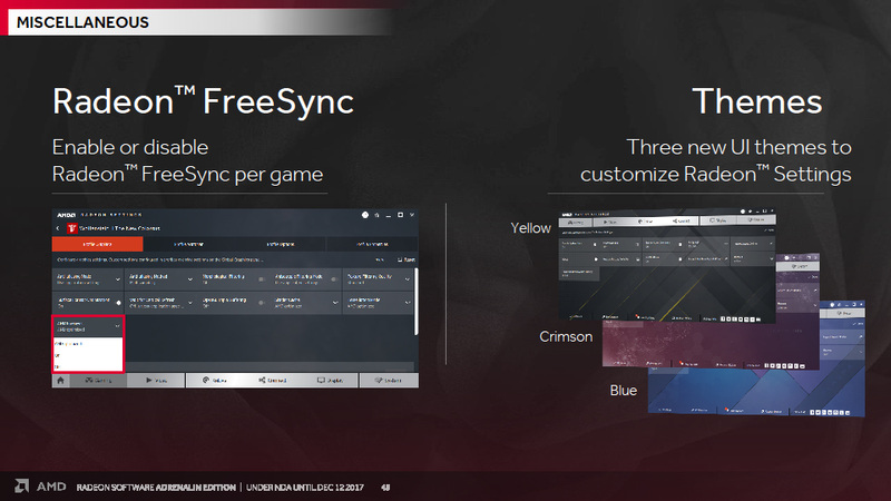 FreeSyncはゲームごとに設定可能になった