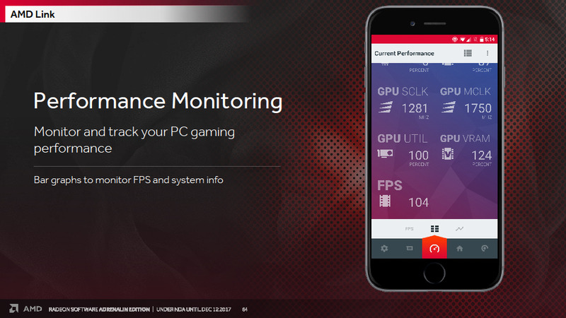 PCと接続してGPU状態などを監視できる