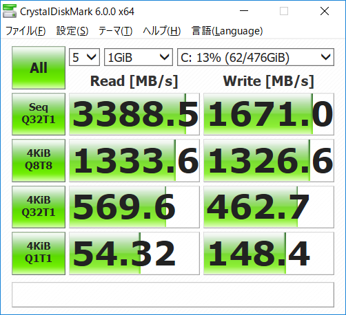 3GB/s超のシーケンシャルリード