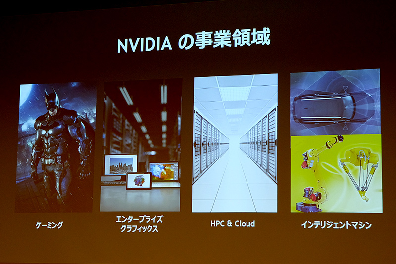 NVIDIAの事業領域