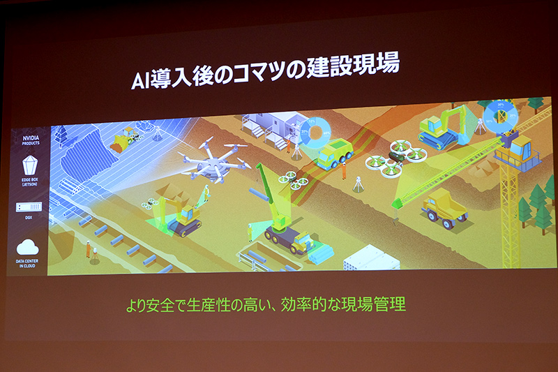 AI導入後の建設現場