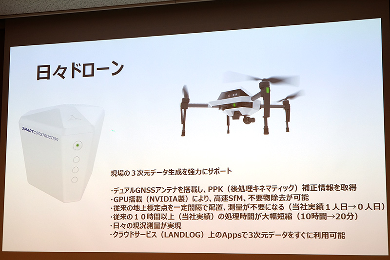 日々ドローン