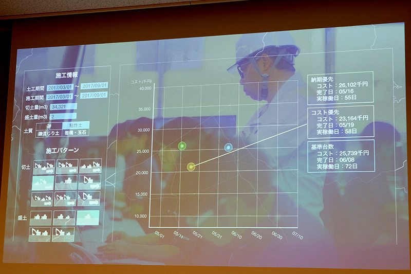 3次元施工コンサルタント