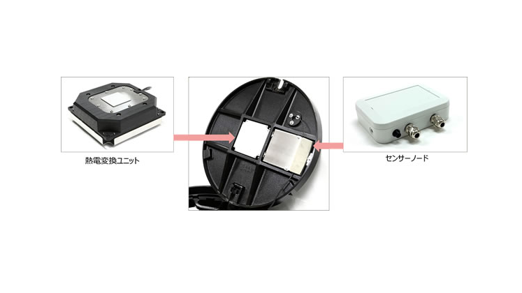 マンホール裏に熱電変換素子とセンサーノードを装着する