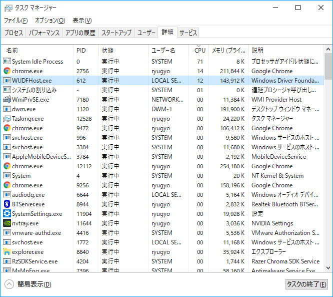 動画再生中は、ビデオメモリの内容を圧縮して転送するため、Windows Driver FoundationのCPU占有率が上がる