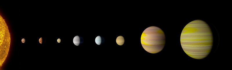 Kepler-90システム<BR>出典:NASA/Wendy Stenzel