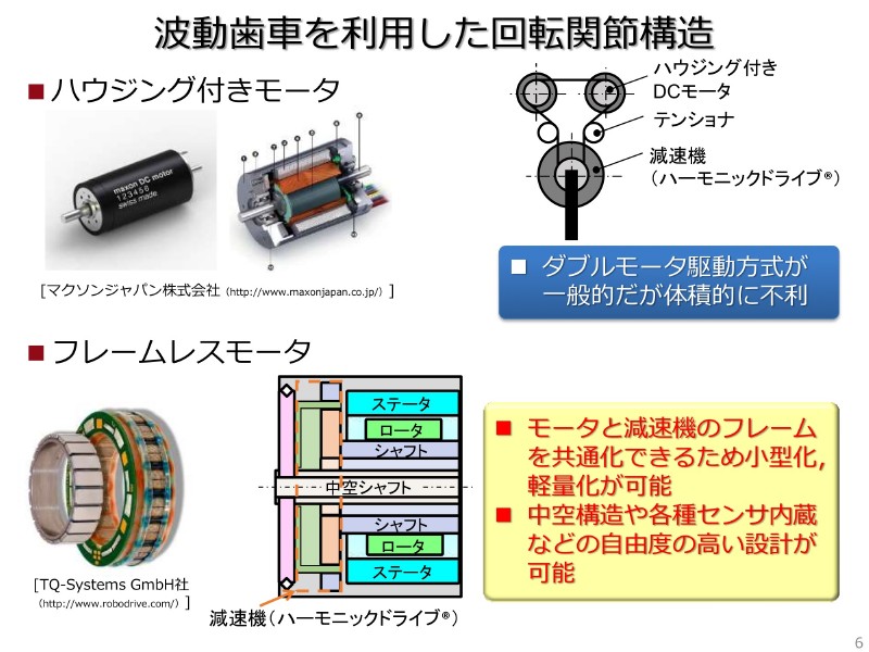 波動歯車を使った関節構造