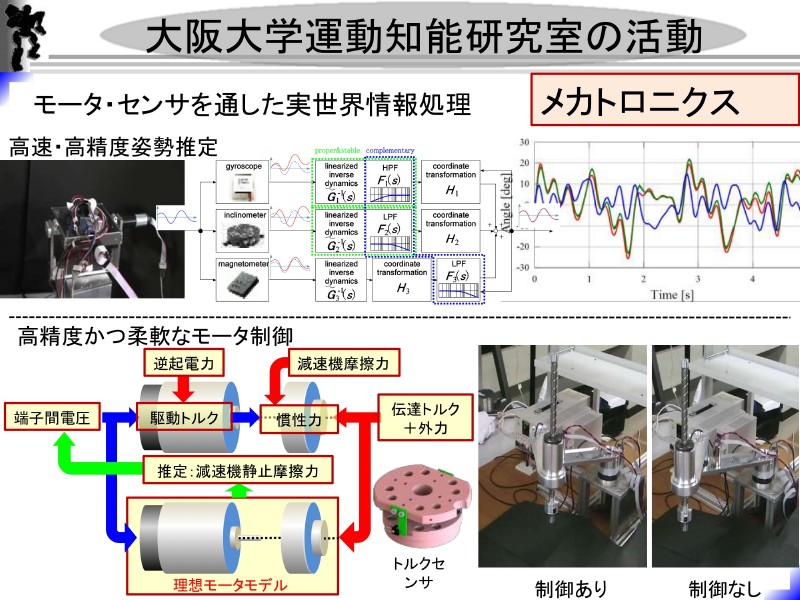 大阪大学運動知能研究室の研究