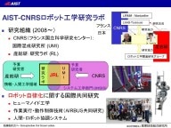 AIST-CNRSロボット工学研究ラボ