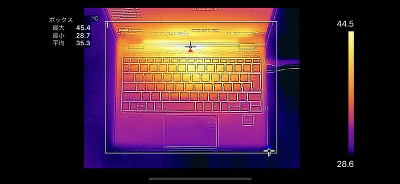 室温25℃の部屋で、CINEBENCH R15のCPUを連続で5回実行したさいの最大温度は、キーボード面が45.4℃