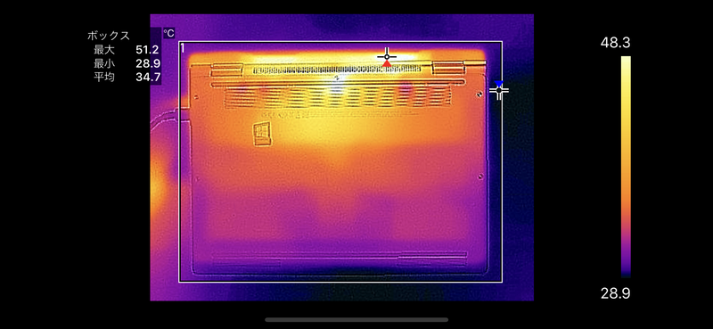 底面の最大温度は51.2℃とかなり高めだ。冷却口部分なのでふさがないように注意したい