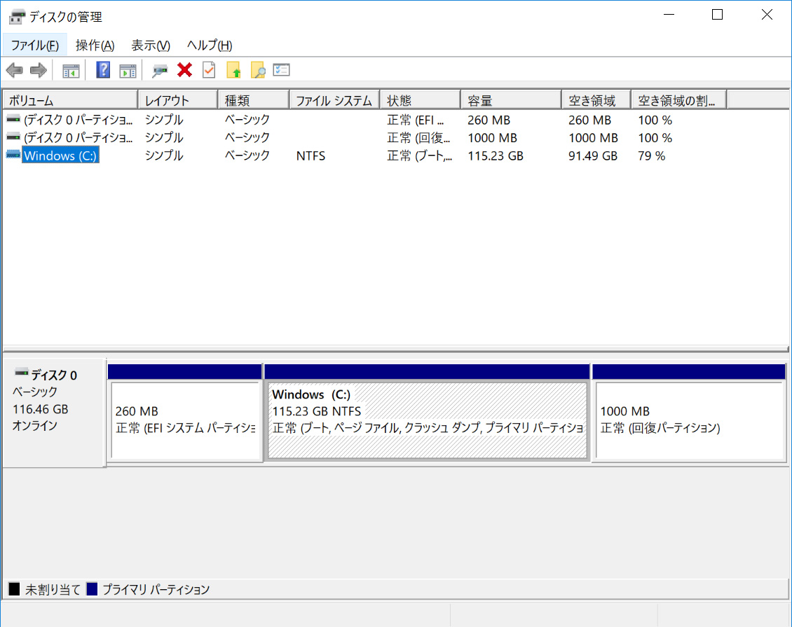 eMMCのパーティション。Cドライブのみの1パーティションで115.23GBが割り当てられている