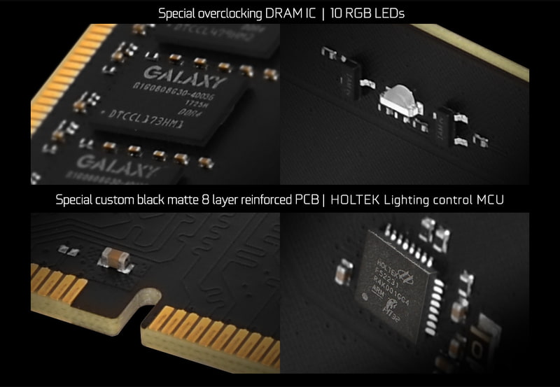 GALAXのGAMER II RGBシリーズの製品ページより。Holtek製のArm Cortex-M0+プロセッサ、HT32F 52231が、RGB LED制御用として使われている