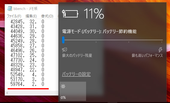 BBench。バッテリ節約機能ON、バックライト最小、キーストローク出力/オン、Web巡回/オン、Wi-Fi/オン、Bluetooth/オンでの結果は、バッテリの残2%で59,764秒/16.6時間