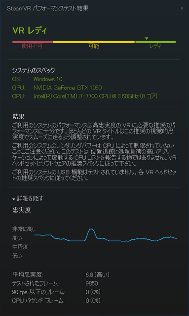 Steam VR Performance Testの結果