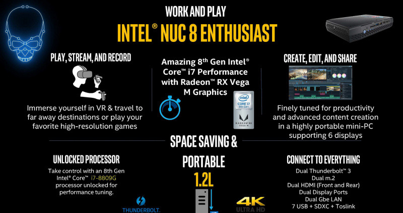 NUC8i7HVK/NUC8i7HNKの概要