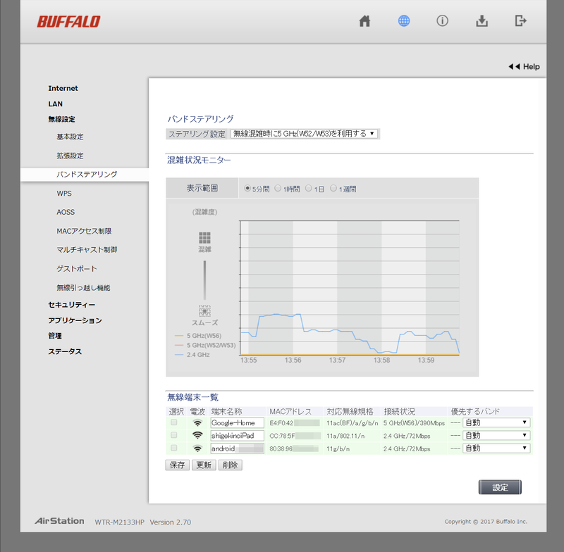 混雑状況モニター。バンドステアリング機能と一体になっている