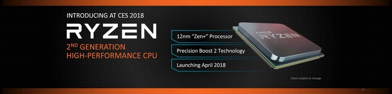 Zen+はRyzen 2nd Generationとして投入される