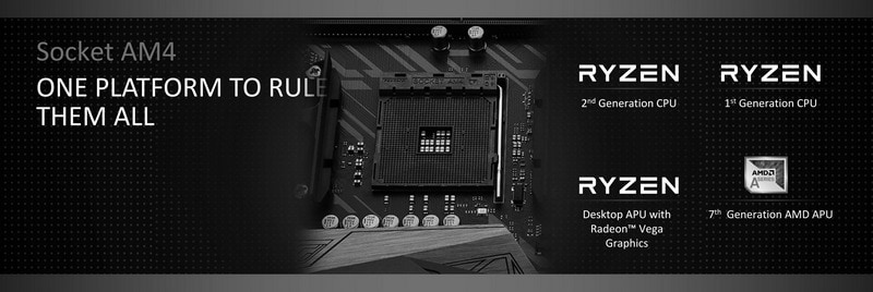 ZEN+世代RyzenもAM4プラットフォームでサポートされる