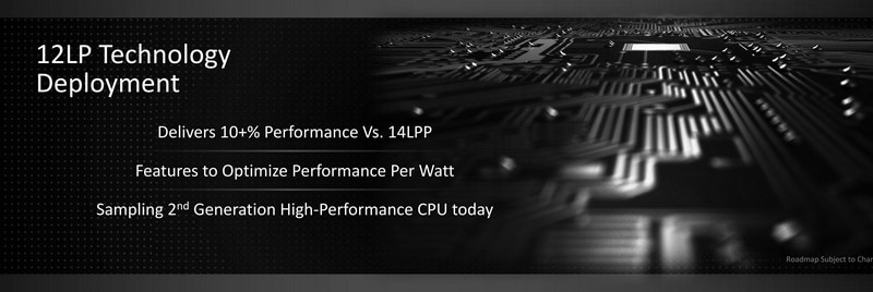 14LPPに対してプロセス技術によって10%以上のパフォーマンス向上が見込まれる12LP