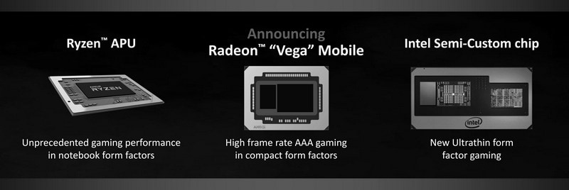 Vega Mobileは、Intelに提供しているセミカスタムGPUのベースになっていると見られる