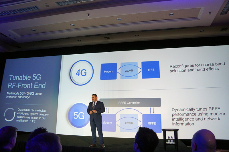 5G向けにチューニング可能なRFフロントエンドを計画している