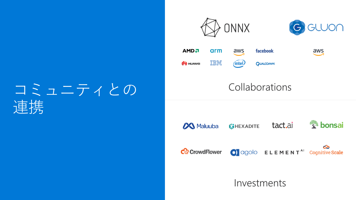 コミュニティ連携