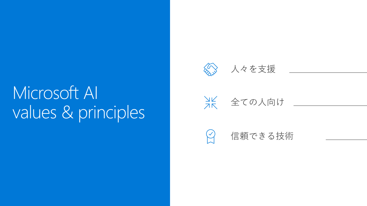 MicrosoftのAI開発理念