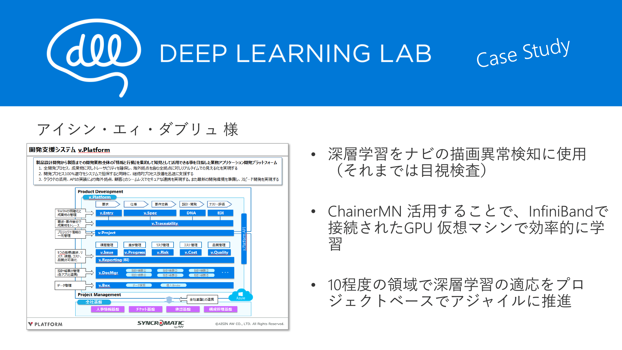アイシン・エイ・ダブリュではカーナビの描画異常検知にAIを利用