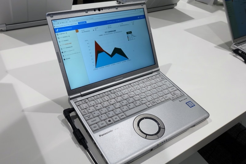 レッツノートSVと可視化支援アプリ