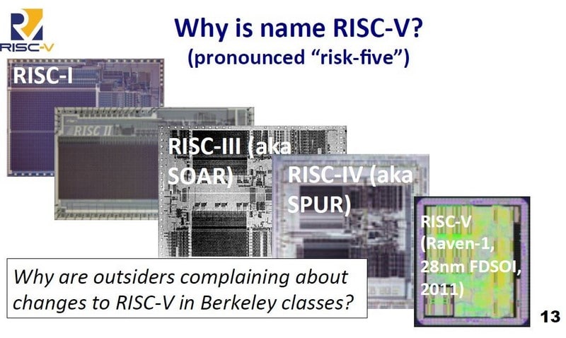 2017年12月18日には、日本の東京ではじめてのRISC-Ⅴに関するイベント「RISC-Ⅴ Day Tokyo」が開催された。RISC-Ⅴ Foundation会長のKrste Asanović氏による基調講演のスライドから