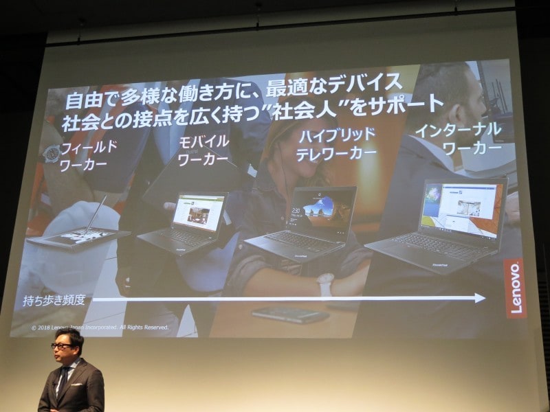 多様な働き方に最適なデバイスを提案するレノボ